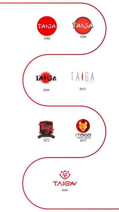 Taiga Infláveis