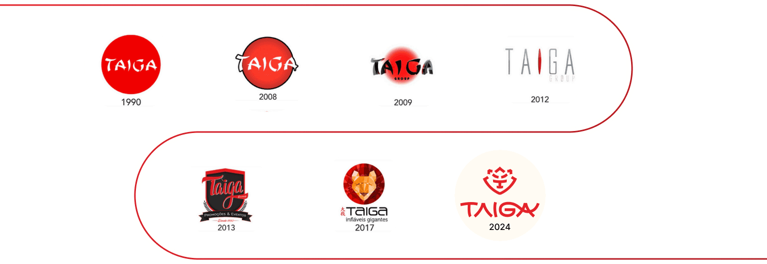 Taiga Infláveis